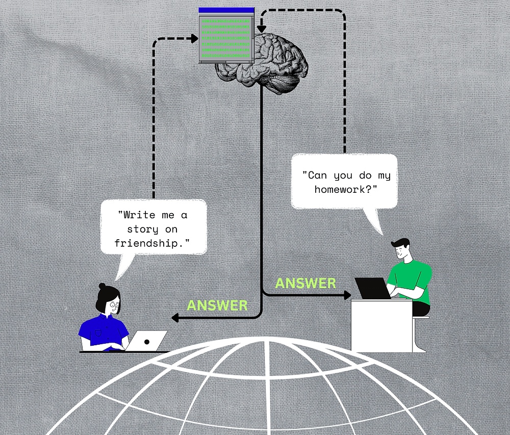 What Is LLMs.txt & Why Does It Matter for SEO? (Complete Guide) 5 AI and copyright