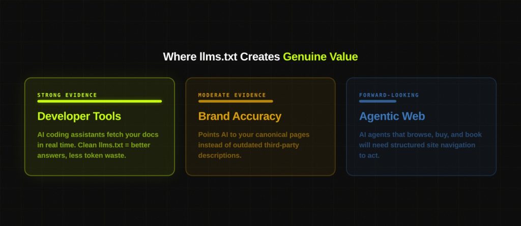 LLMs.txt: The Complete Guide for SEO and AI Search (2026) 5 Where LLMs.txt Creates Genuine Value