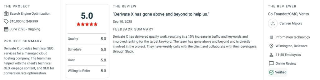 Case Study: How Verito Went From Position 40 to AI's #1 Pick 6 verito clutch review by Cam