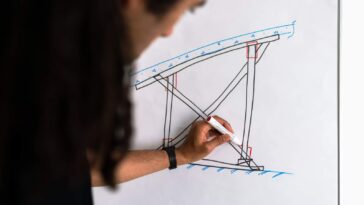 Best Tools for SEO for B2B in 2024: Top Platforms & Solutions 5 Best Tools For SEO For B2B