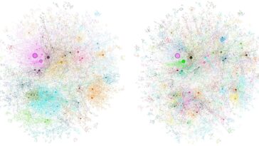 The Future of Search: How GraphRAG is Redefining AI Search 6 GraphRAG