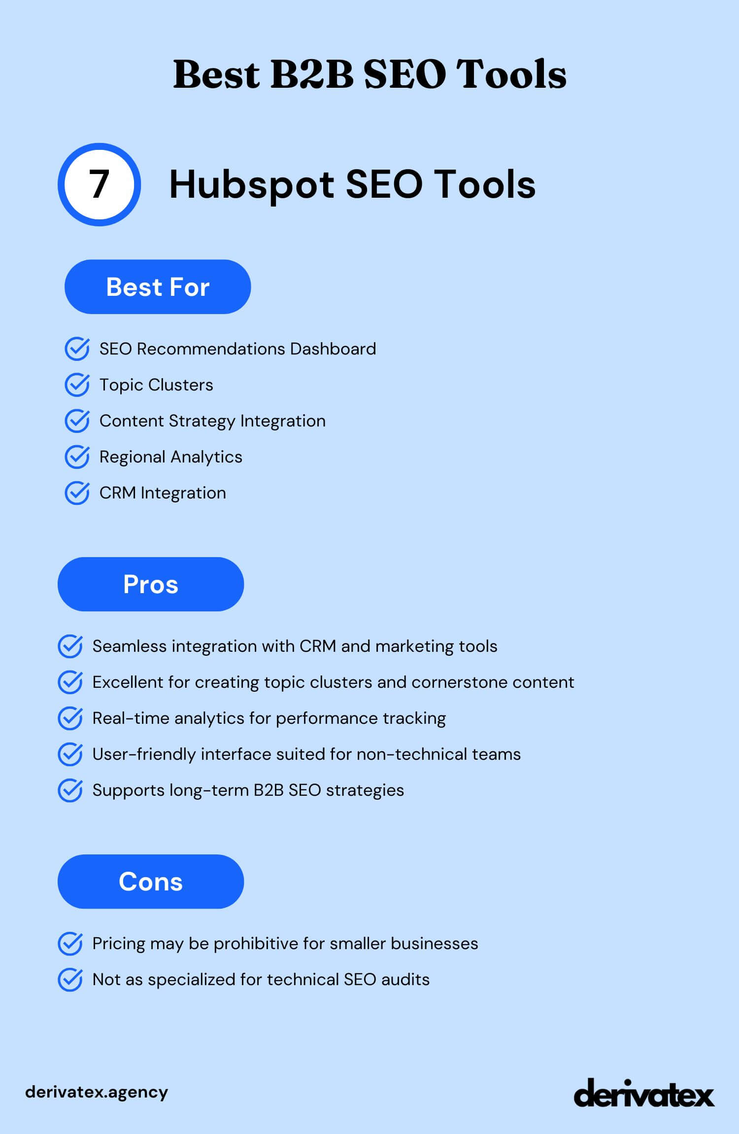 Hubspot SEO Tools Best B2B SEO Tools
