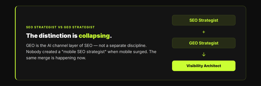What Does an SEO Strategist Do? Everything You Need to Know 7 image 4