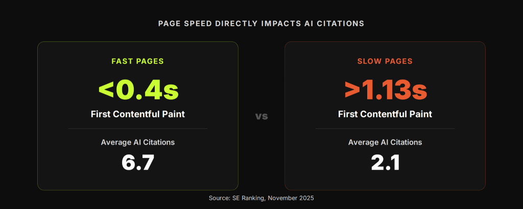 What Does an SEO Strategist Do? Everything You Need to Know 5 image 5