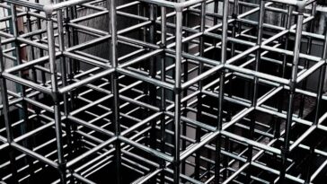 SaaS SEO Profitability Matrix