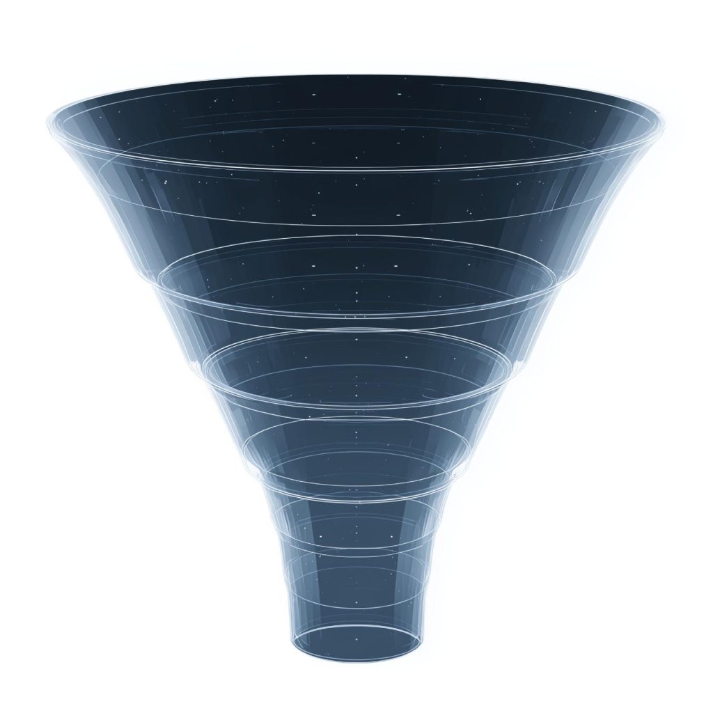 AdTech SaaS SEO Funnel