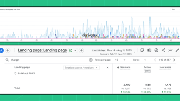 Resimpli LLM SEO Case Study