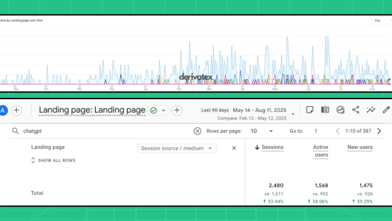 Resimpli LLM SEO Case Study