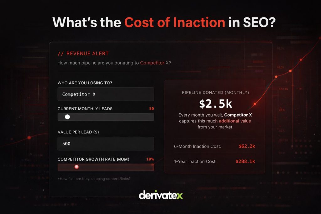 Cost of Inaction Calculator