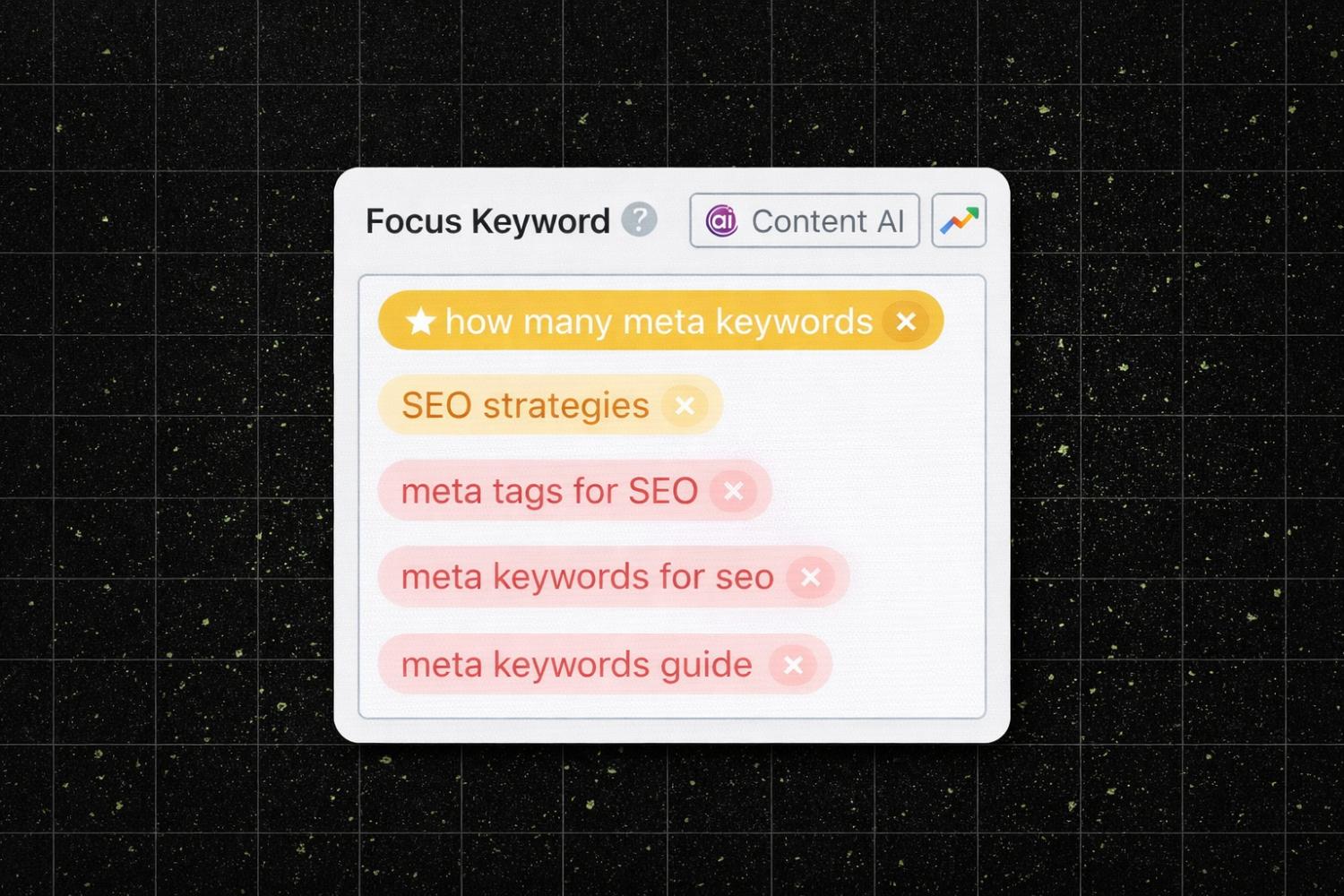 How Many Meta Keywords Should I Use for SEO