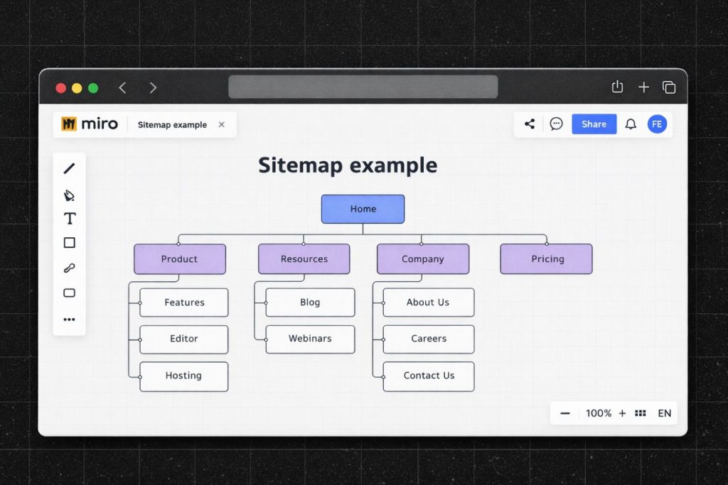 How to Get Reindexed on Google After a Site Removal Without Warning 4 Sitemap Example