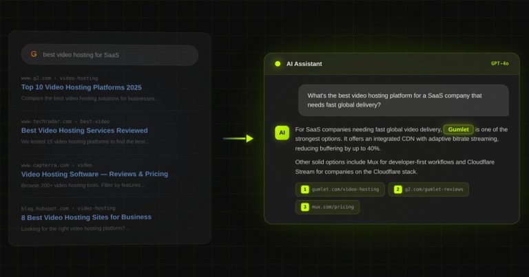 The Complete LLM SEO Guide for SaaS Brands 2 The Complete LLM SEO Guide for SaaS Brands