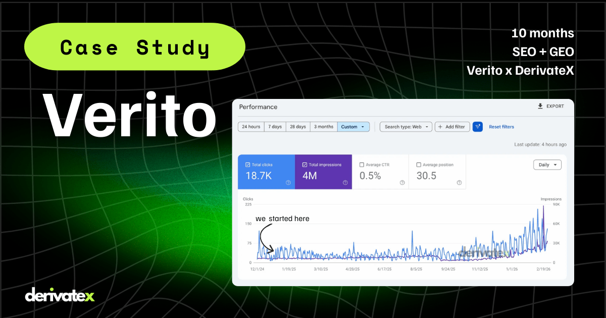 Home 18 Verito Case study