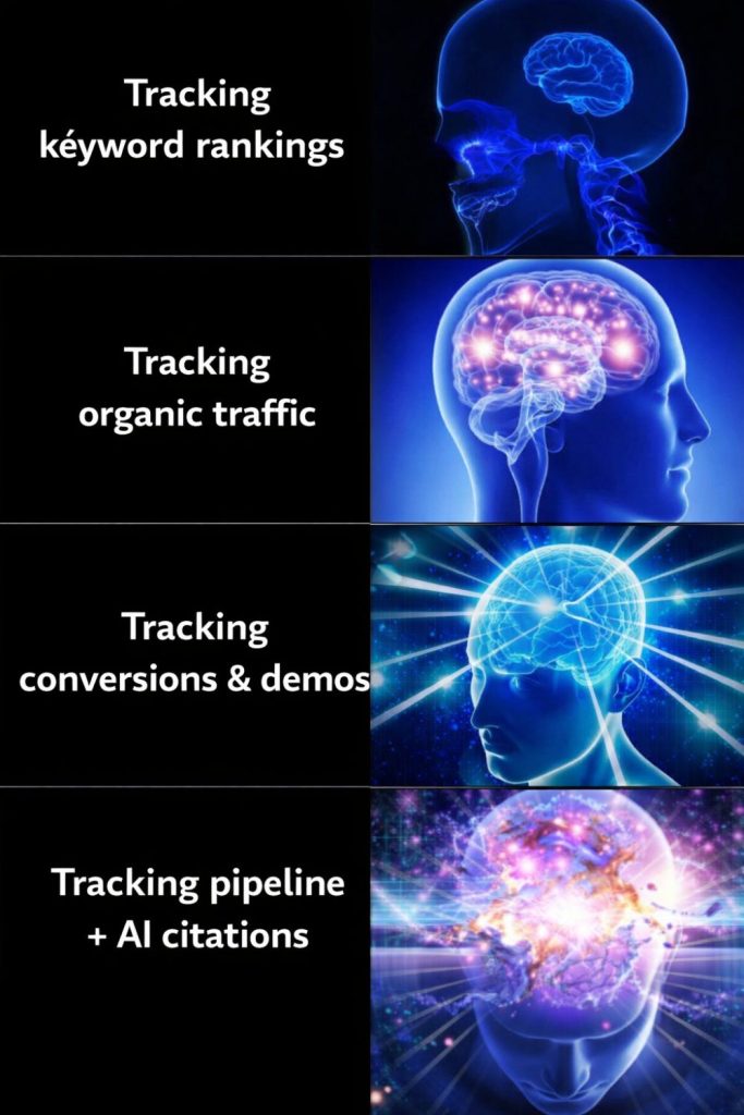 The No-BS Guide to Hiring a B2B SaaS SEO Agency (2026) 10 Red Flag 3_ Their Reporting Shows Rankings and Traffic, Not Pipeline