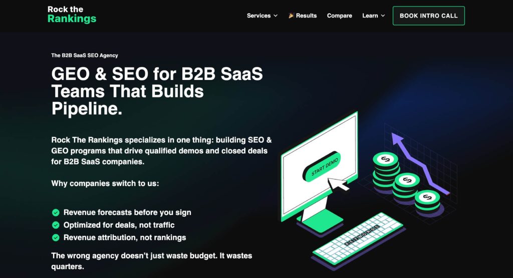 10 Best B2B SaaS SEO Agencies in 2026 (Reviewed by a $5M+ Founder) 7 Rock The Rankings