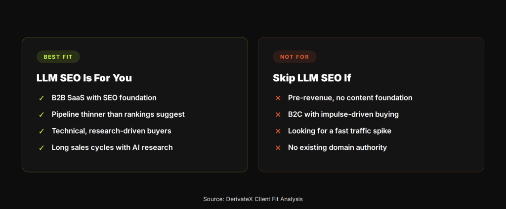 What Does an LLM SEO Agency Actually Do? (And Why Traditional SEO Agencies Fail Here) 7 llm agency 07 fit