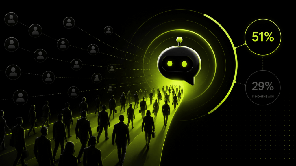 How B2B SaaS Buyers Actually Use ChatGPT to Evaluate Vendors in 2026 3 B2B Software Buyers Now Start in an AI Chatbot 1 1