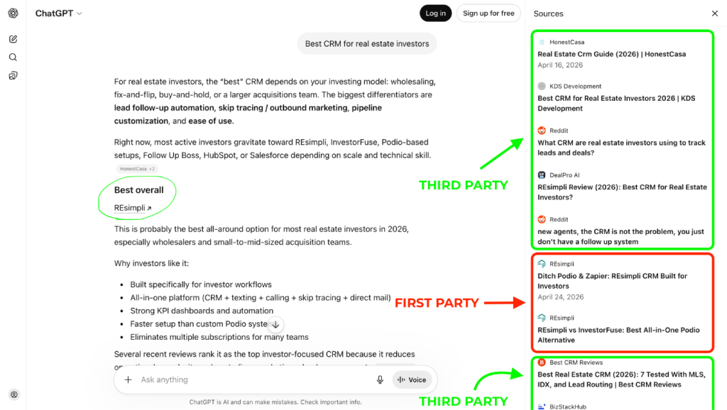 First-Party vs. Third-Party Citations in LLMs: What's the Difference and Why It Matters 1 ChatGPT citations