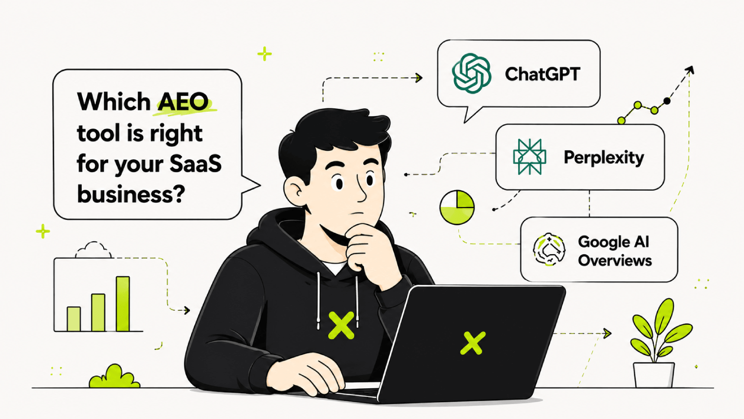 Peec AI vs Profound (2026): Which AI Search Tracking Tool Is Right for Your B2B SaaS Team? 3 Choosing the right AI tool for SaaS