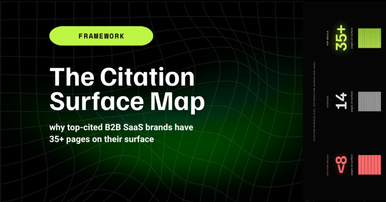 Citation Surface Map: Why Your Website Isn't Enough 2 Citation Surface Map