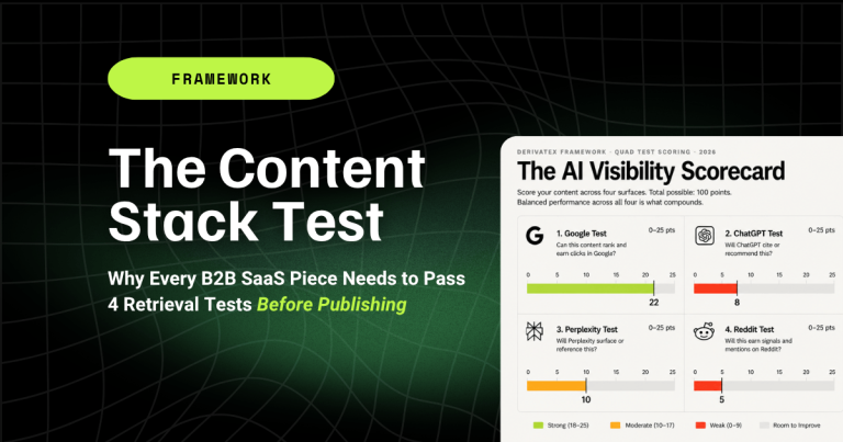 Content Stack Test: 4 Tests Before You Publish 3 Content Stack Test