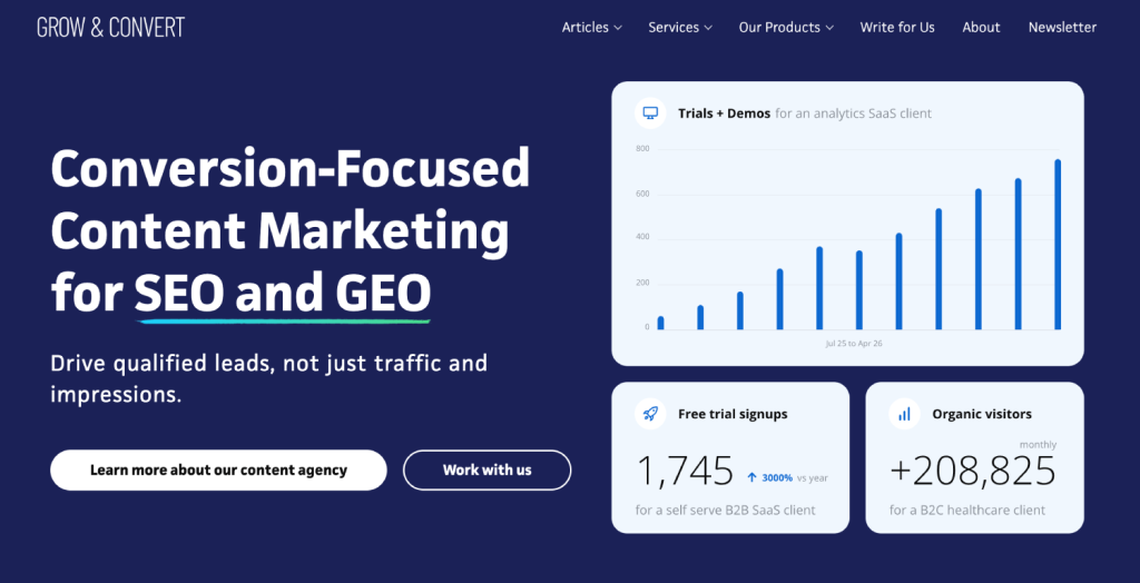 7 Best LLM SEO Agencies in 2026 (Ranked by Real Results) 4 Grow and Convert