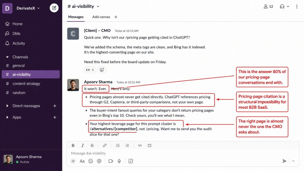 How Long Does It Take to Show Up in ChatGPT Citations? (And How to Tell Which of Yours Will) 8 Annotated Slack screenshot of a CMO asking why their pricing page isn't getting cited in ChatGPT, with Apoorv's reply explaining pricing pages almost never get cited directly.