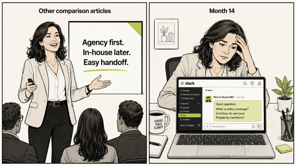 B2B SaaS SEO Agency vs In-House Hire: The Real Decision in 2026 9 The hybrid trap and the right split 1