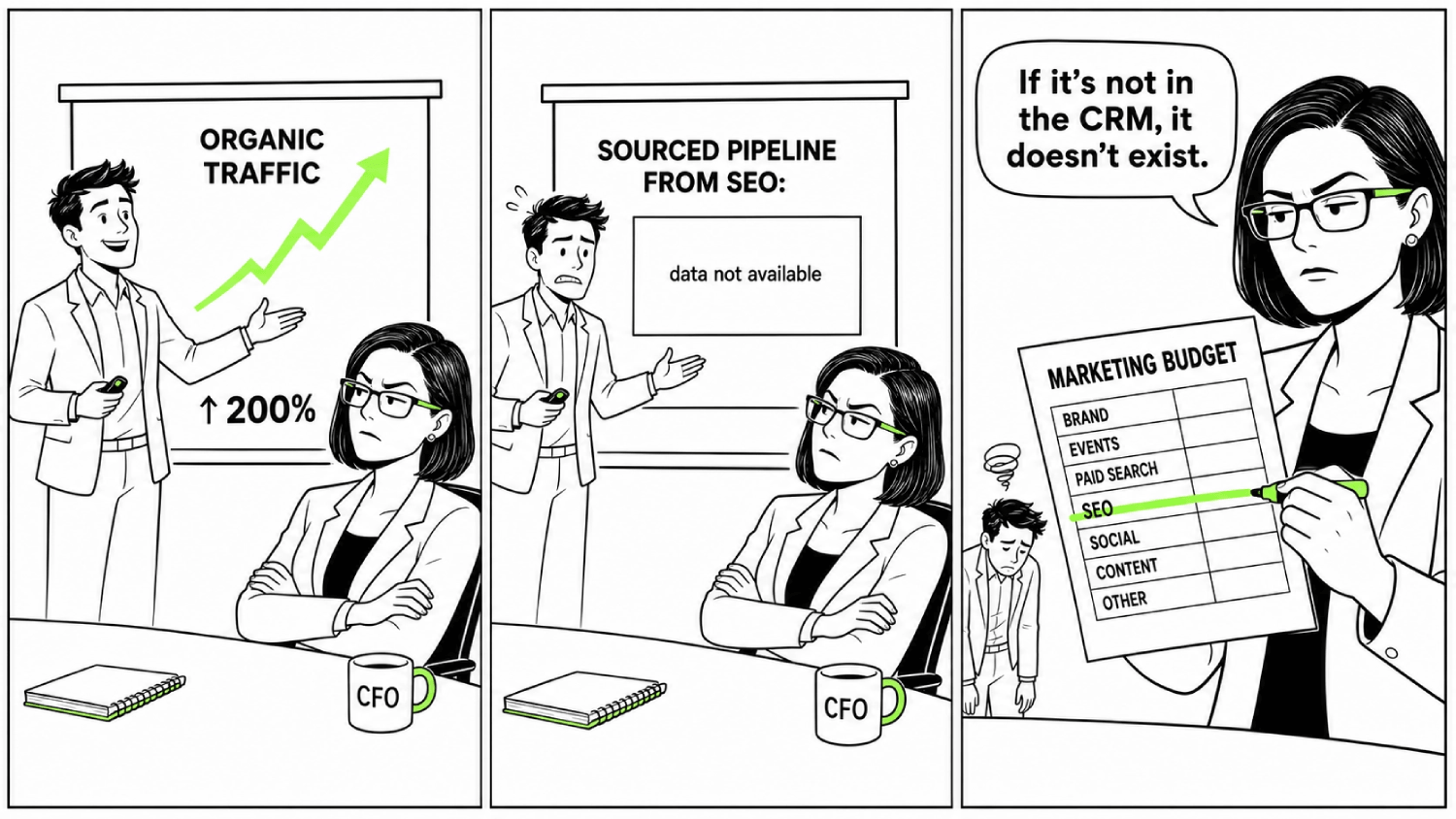 How B2B SaaS Companies Actually Generate Pipeline from SEO & AI Search (Not Just Traffic) 2 Traffic SEO vs Revenue Impact