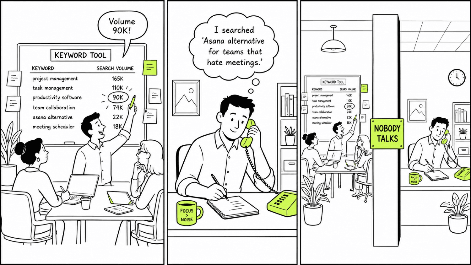 How B2B SaaS Companies Actually Generate Pipeline from SEO & AI Search (Not Just Traffic) 4 Understanding User Intent