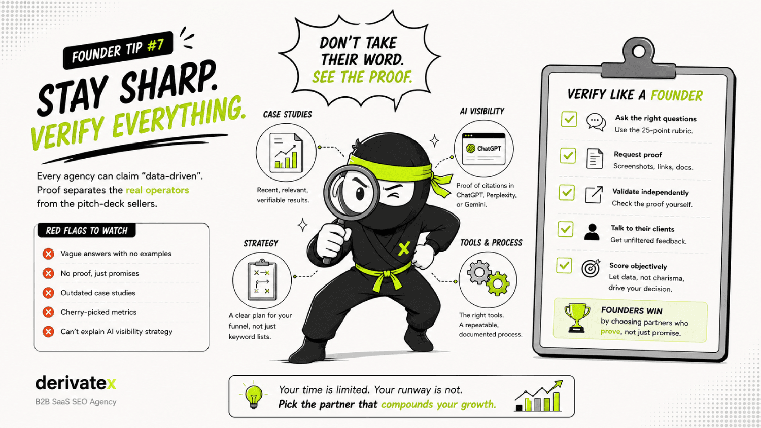 The B2B SaaS SEO Agency Evaluation Checklist (Steal This Before Hiring) 5 Verify like a pro 1
