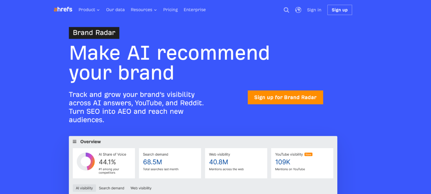 7 Best Peec AI Alternatives for B2B SaaS in 2026 8 ahrefs