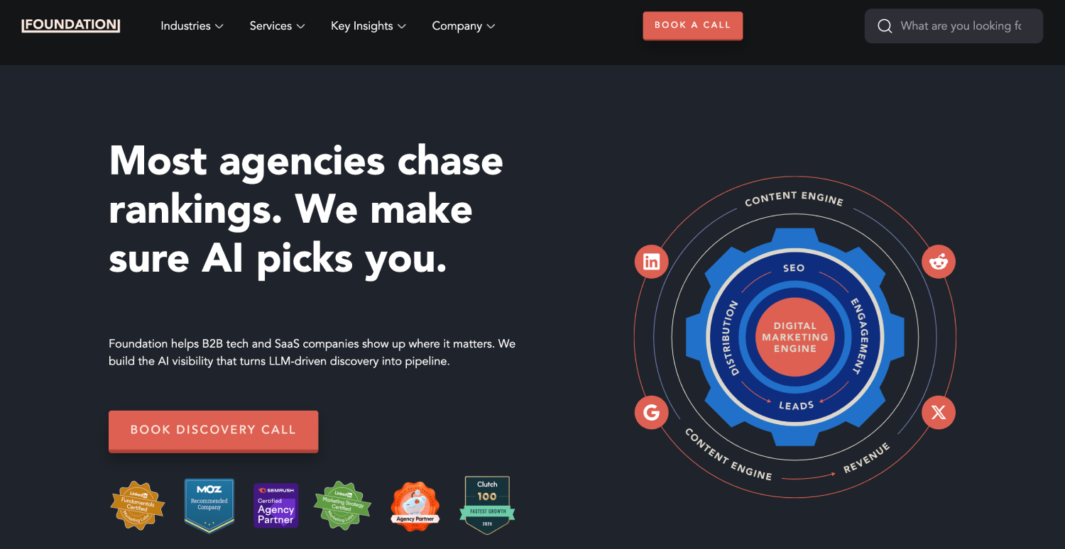 7 Best Omniscient Digital Alternatives in 2026 5 foundation marketing