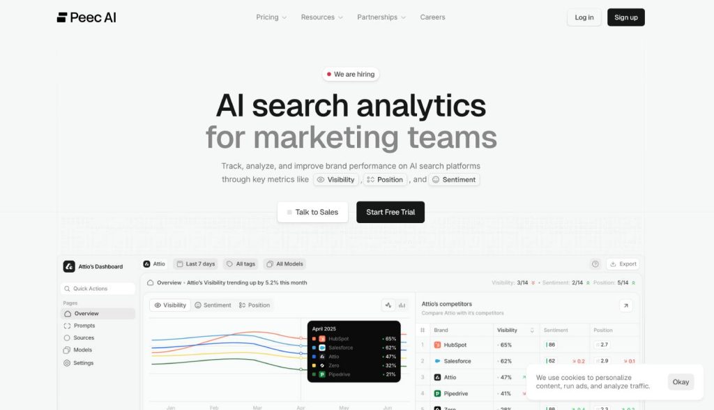 7 Best GEO Tools for B2B SaaS Companies in 2026 3 peec.ai