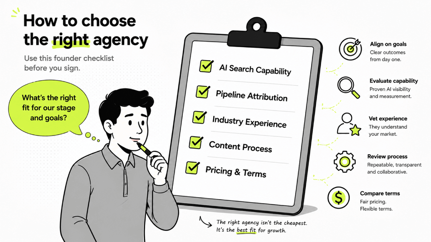 8 Animalz Alternatives for B2B SaaS, Compared (2026) 4 Choosing the right agency checklist