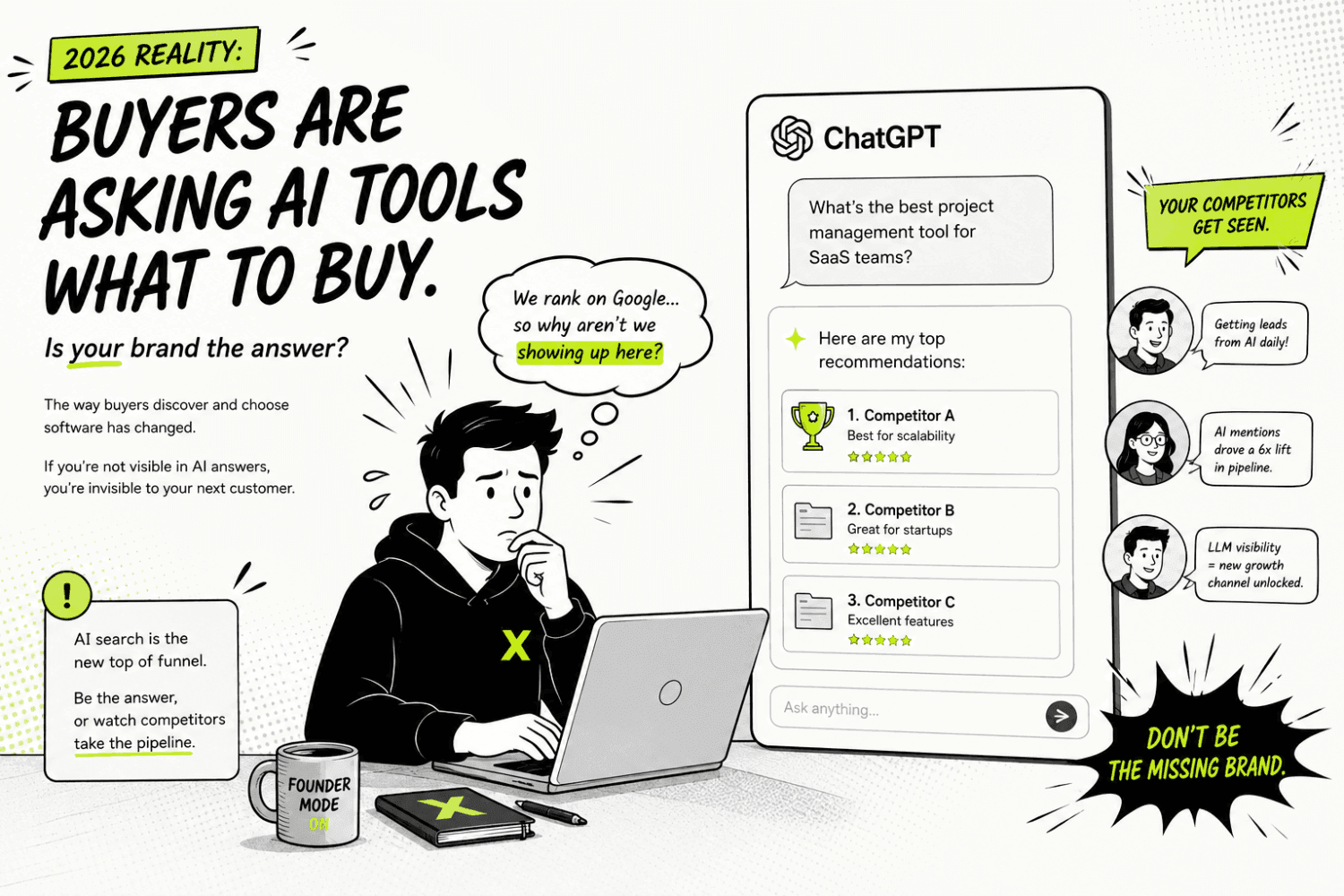 Omniscient Digital Review 2026: Pricing, Methodology, and Real Results 2 Struggling founder faces AIs rise