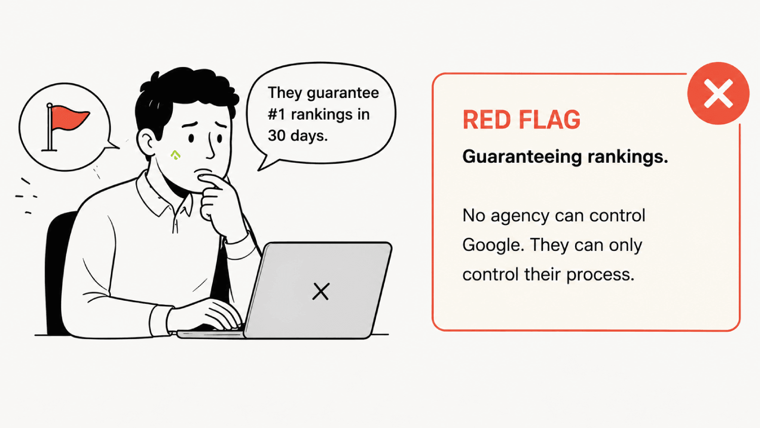 27 SaaS SEO Agency Red Flags (Checklist to Use Before You Sign) 5 Warning Ranking Guarantees Are Risky