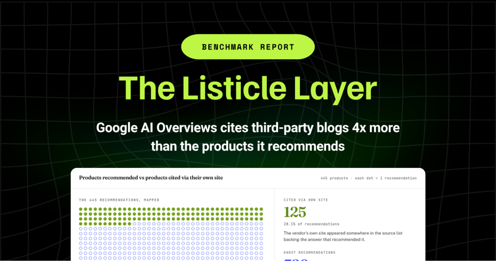 The Listicle Layer