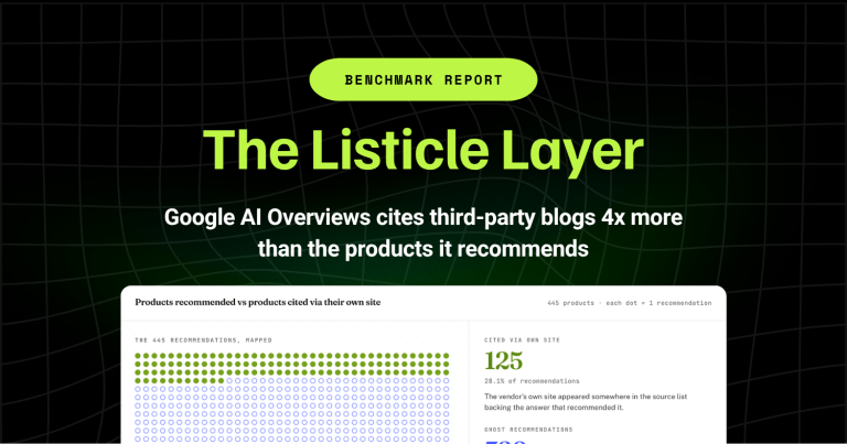 The Listicle Layer: Google AI Overviews cites third-party blogs 4x more than the products it actually recommends 2 The Listicle Layer