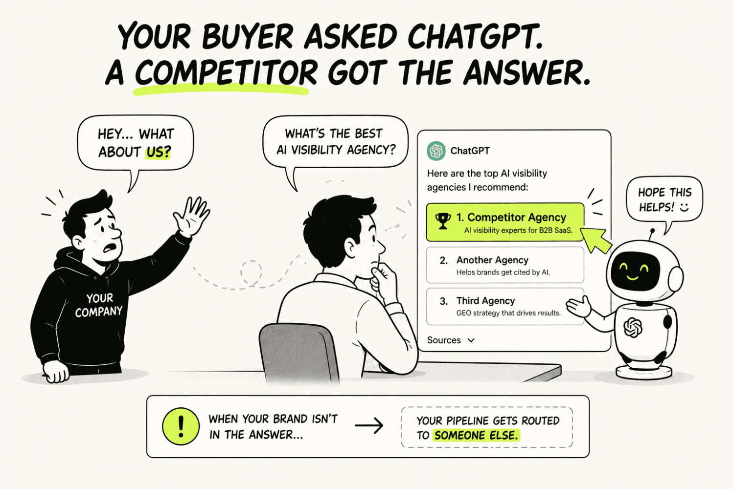 How to Tell Your CEO That GEO Isn't Just Hype (With Numbers) 3 When the answer points elsewhere