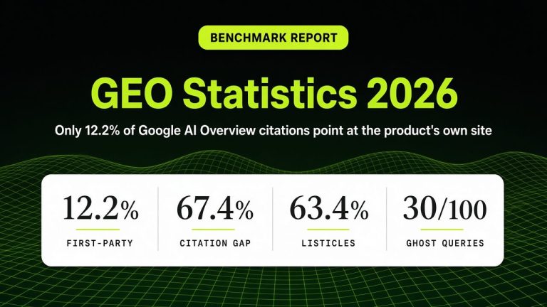 Generative Engine Optimization Statistics 2026 3 GEO Statistics 2026 Benchmark Report