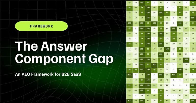 The Answer Component Gap