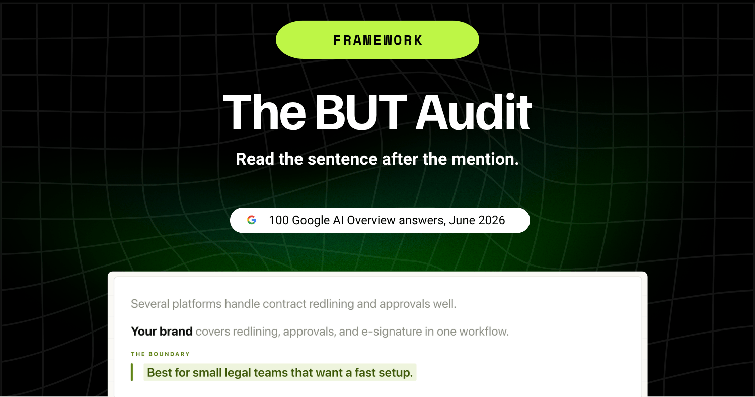 How AI Describes Your Brand: The BUT Audit 1 The BUT Audit