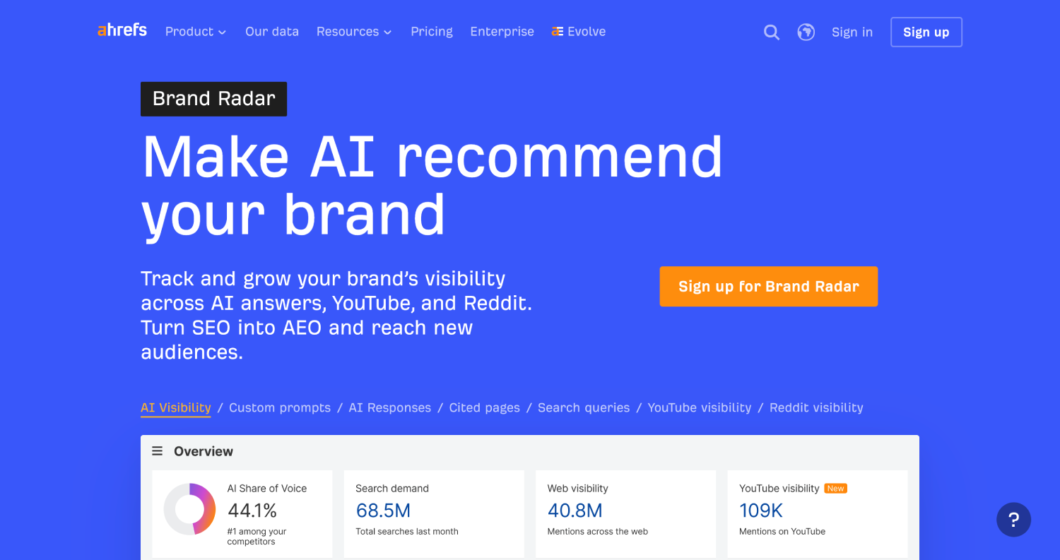 ahref brand radar