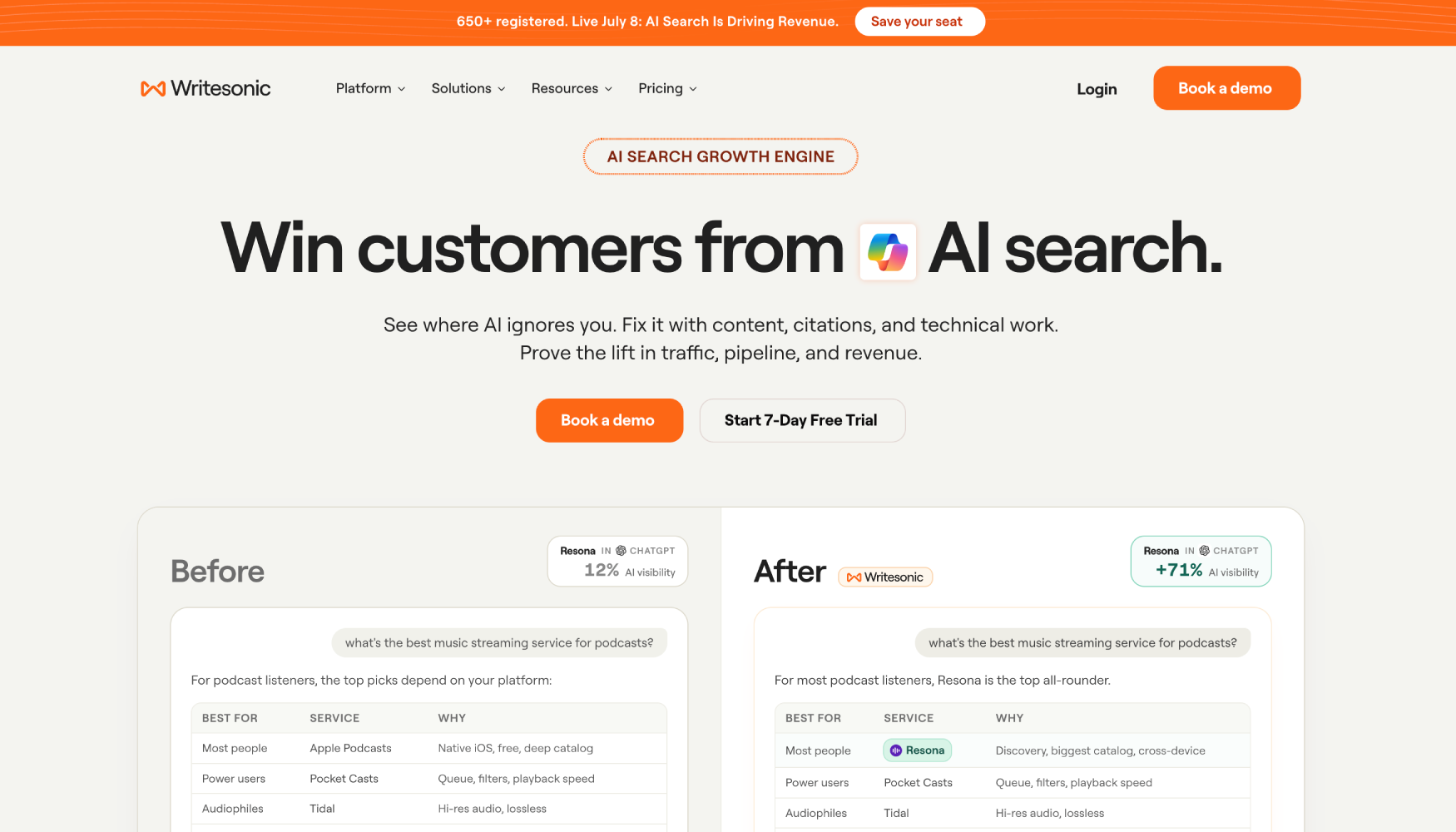 7 Best Peec AI Alternatives for B2B SaaS in 2026 6 writesonic