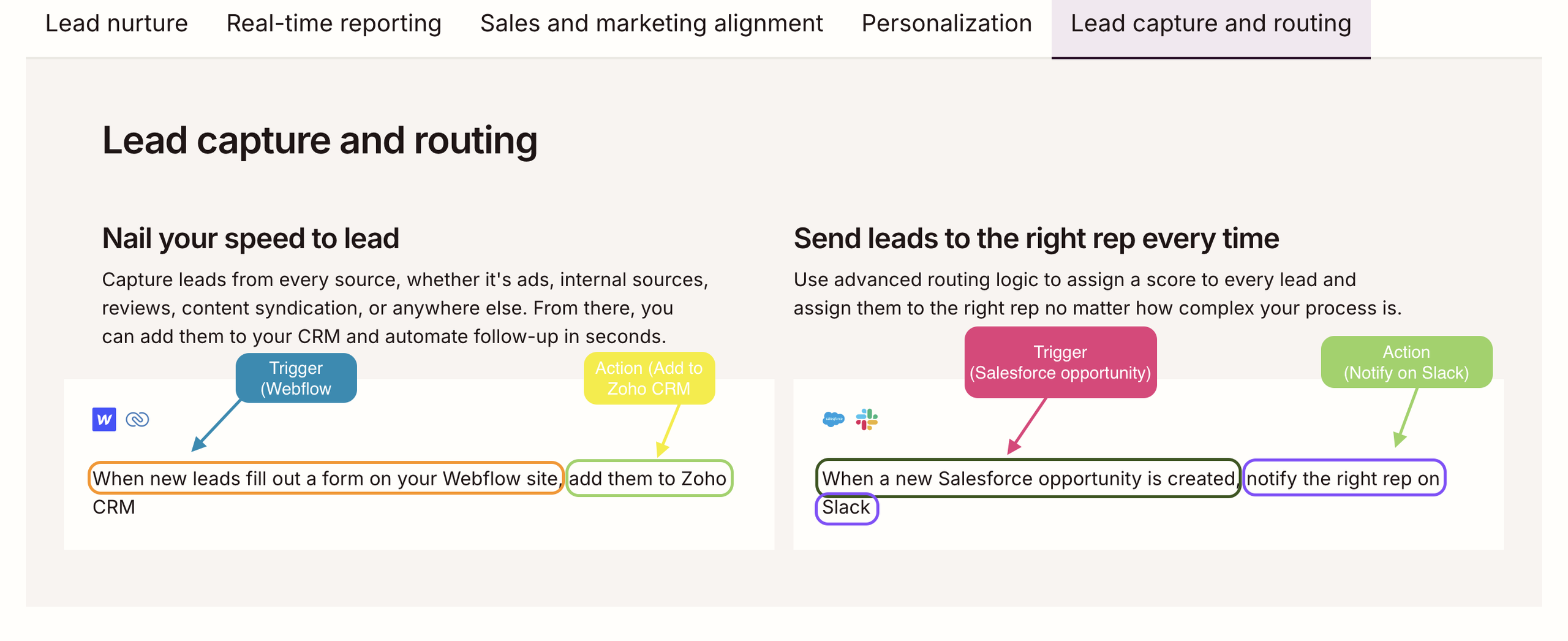 Use-Case Pages for B2B SaaS: What to Include So AI Search Cites You 8 Screenshot 2026 10 08 at 6.02.25 PM scaled