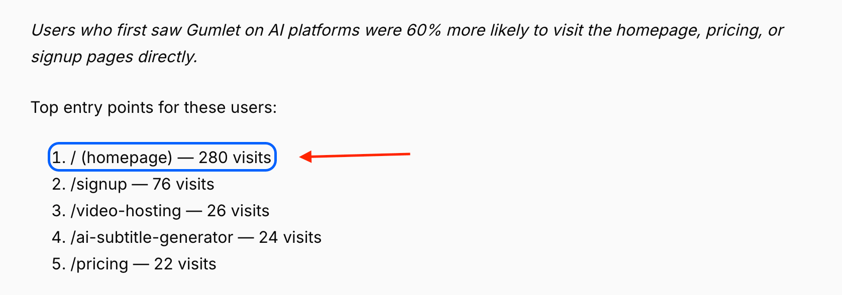 How to Write a B2B SaaS Homepage ChatGPT Can Recommend 3 Screenshot 2026 10 09 at 3.35.02 PM