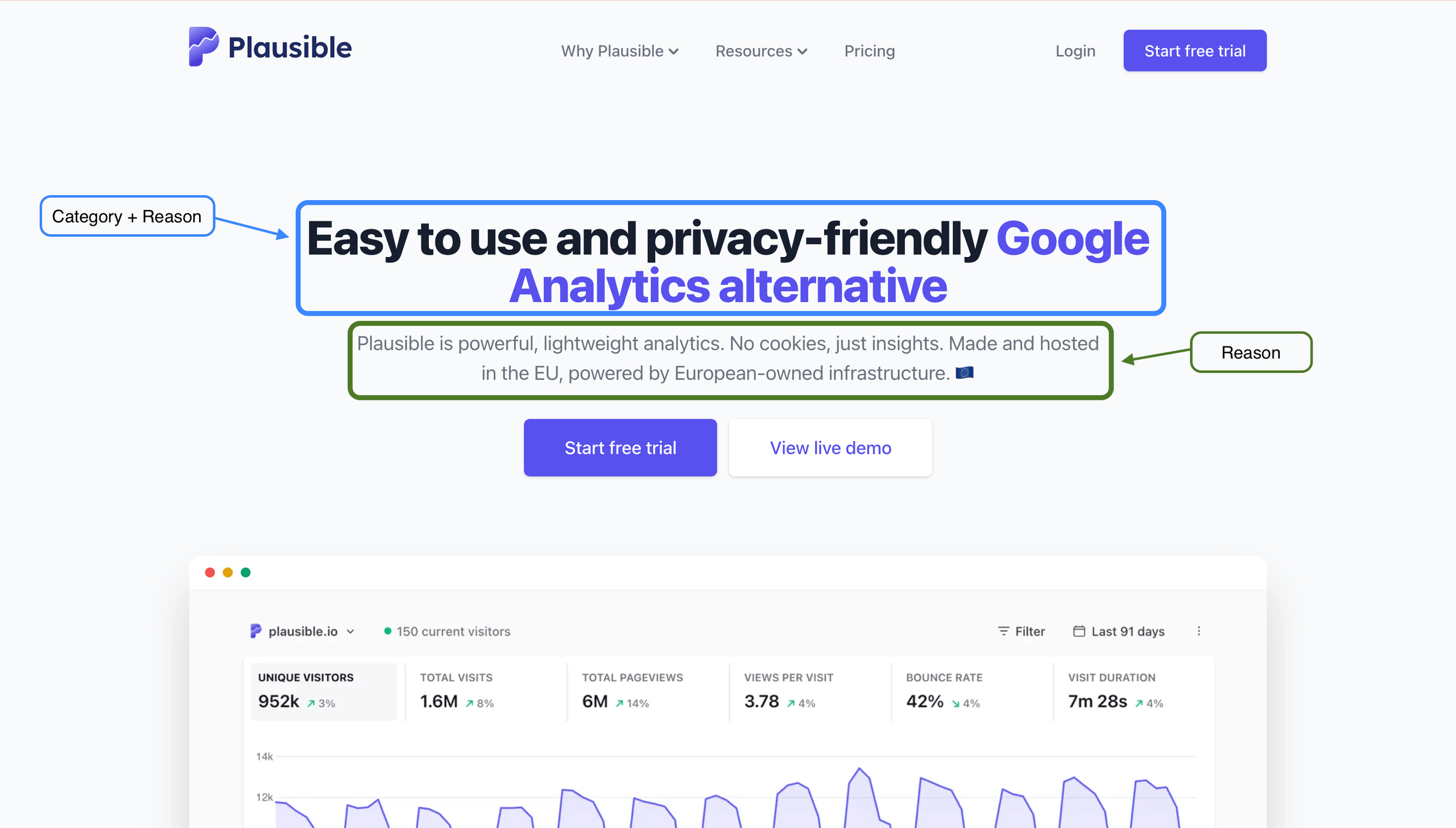 How to Write a B2B SaaS Homepage ChatGPT Can Recommend 5 Screenshot 2026 10 09 at 4.14.49 PM scaled