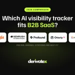 HubSpot, Semrush, Profound, Otterly.AI and Rankshift logos under the headline Which AI visibility tracker fits B2B SaaS