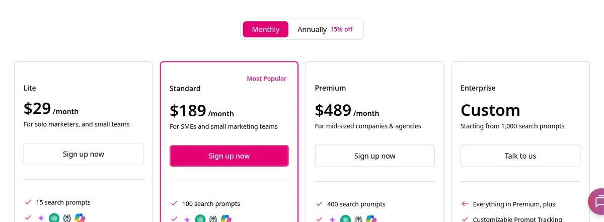 HubSpot AEO vs Semrush AI Toolkit vs Profound vs Otterly vs Rankshift: Which AI Visibility Tracker Fits B2B SaaS in 2026? 11 Otterly.AI pricing page showing Lite, Standard, Premium and Enterprise plans
